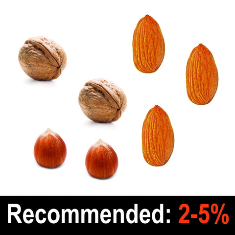 Nut Mix FA - FlavourConcentrates.com