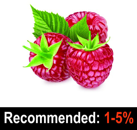 Raspberry - Inawera