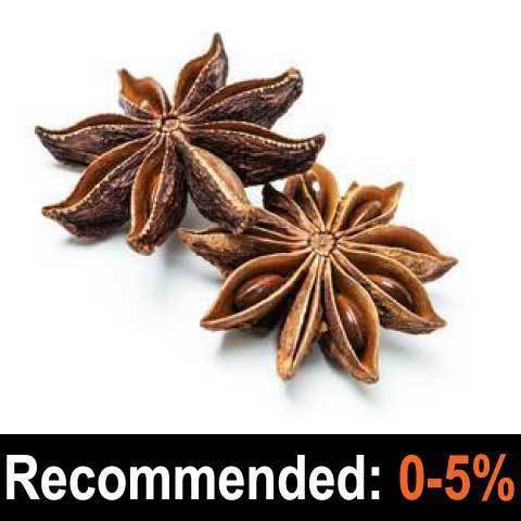 Aniseed Black Jack - Pope and Brewer's Gourmet Flavours