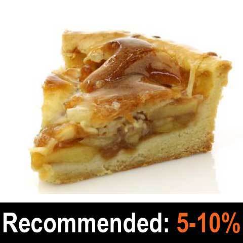 Apple Pie - The Flavor Apprentice