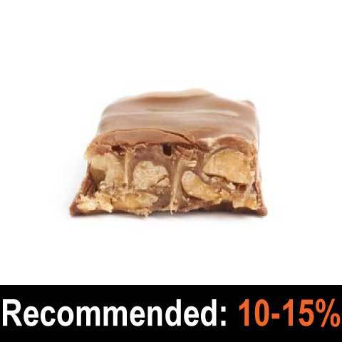 Choccy Nut Caramel - Pope and Brewer's Gourmet Flavours