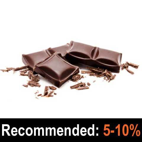 Chocolate - The Flavor Apprentice (TFA / TPA)