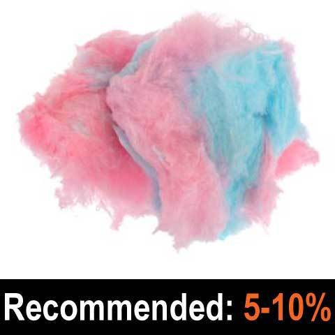 Cotton Candy - The Flavor Apprentice