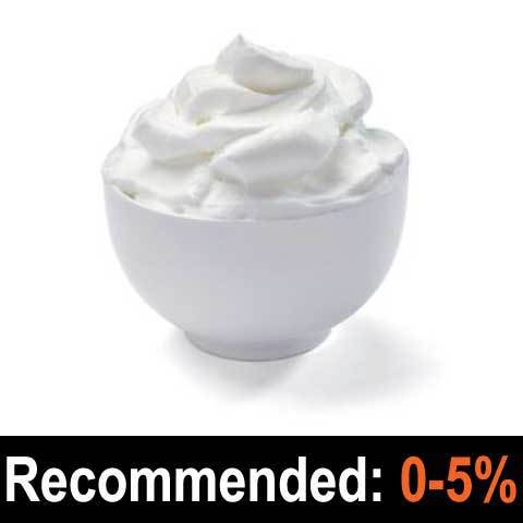 Cream - The Flavour Concentrate Company