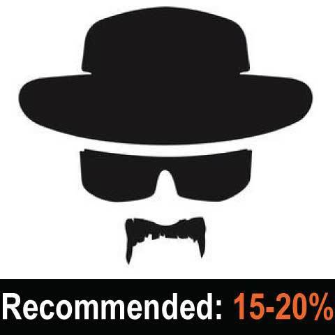 H'berg Type - Pope and Brewer's Gourmet Flavours (PB)