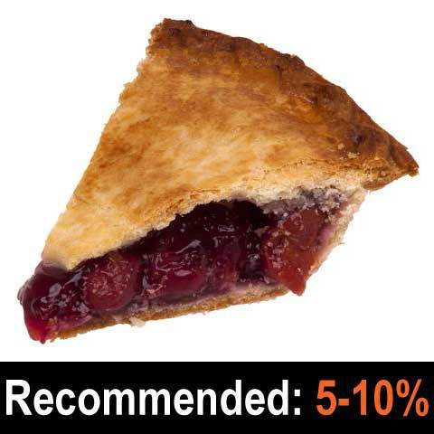 Pie Crust - Flavor West