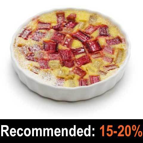 Rhubarb and Custard - Pope and Brewer's Gourmet Flavours (PB)