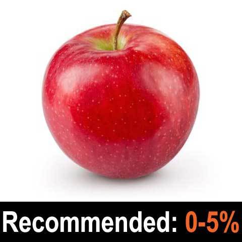 Spicy Apple - The Flavour Concentrate Company